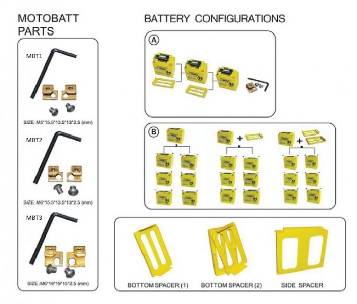0100 CC MotoBatt Motobatt Battery For Aprilia Scarabeo 100 2009 